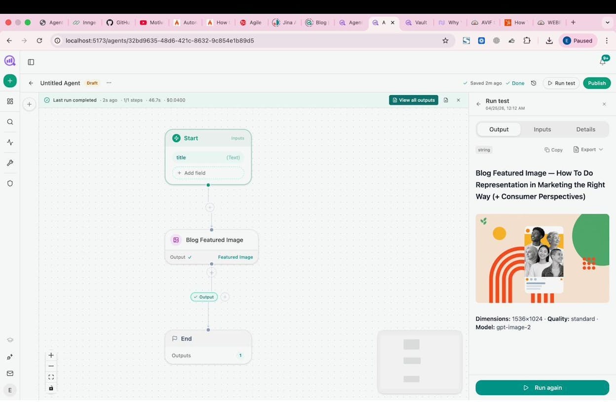 Analyze AI agent generating a blog featured image from a title input, with completed output showing a brand-consistent graphic