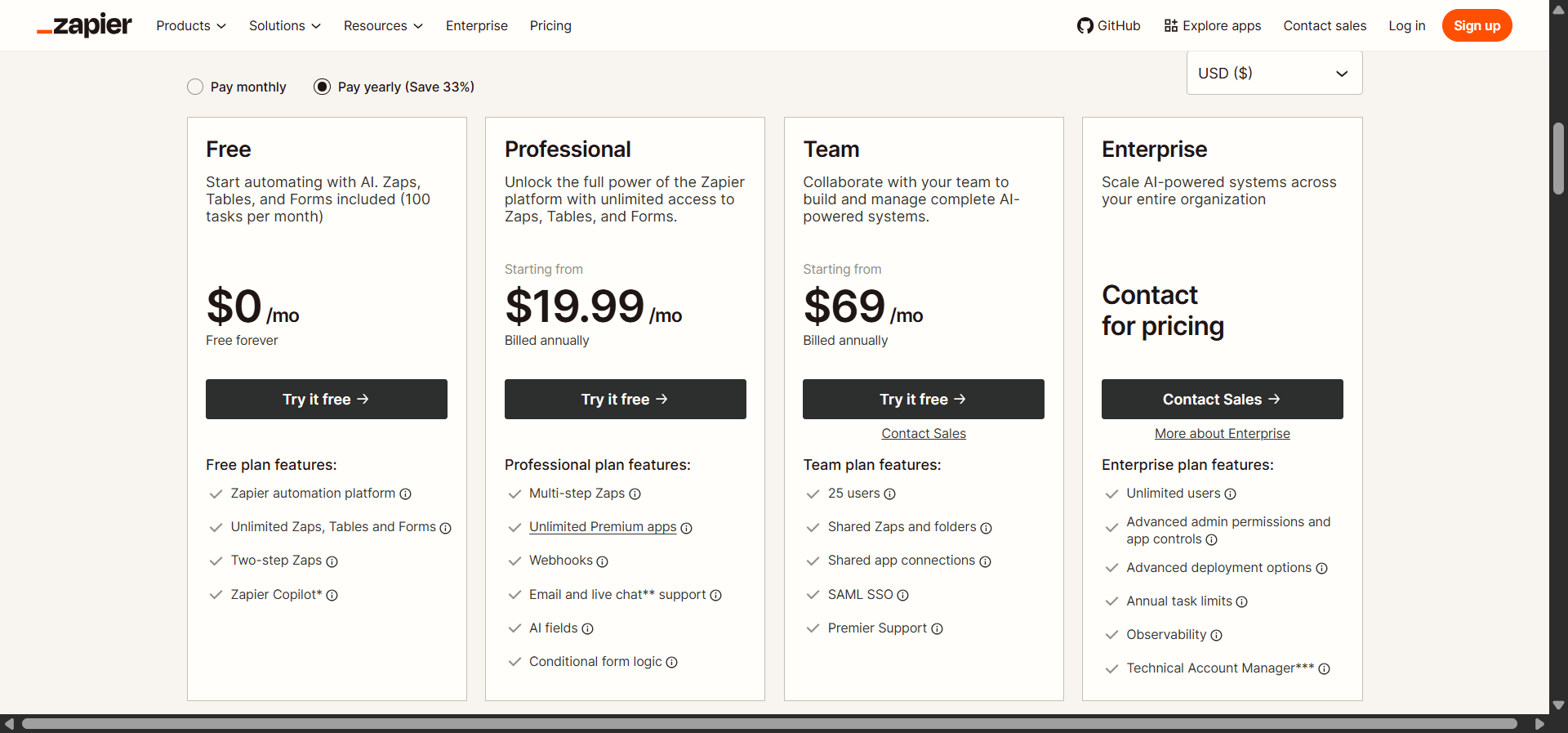 Zapier pricing page showing Free, Professional, Team, and Enterprise tiers