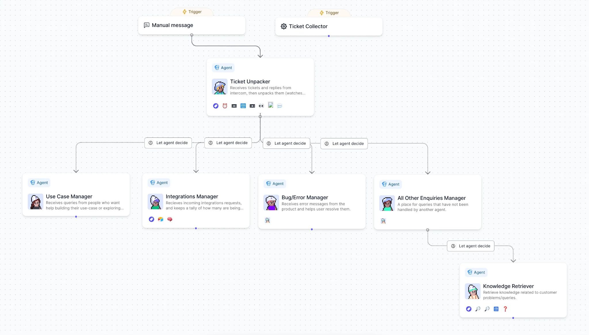 Relevance AI platform showing multiple AI agents configured for different business functions