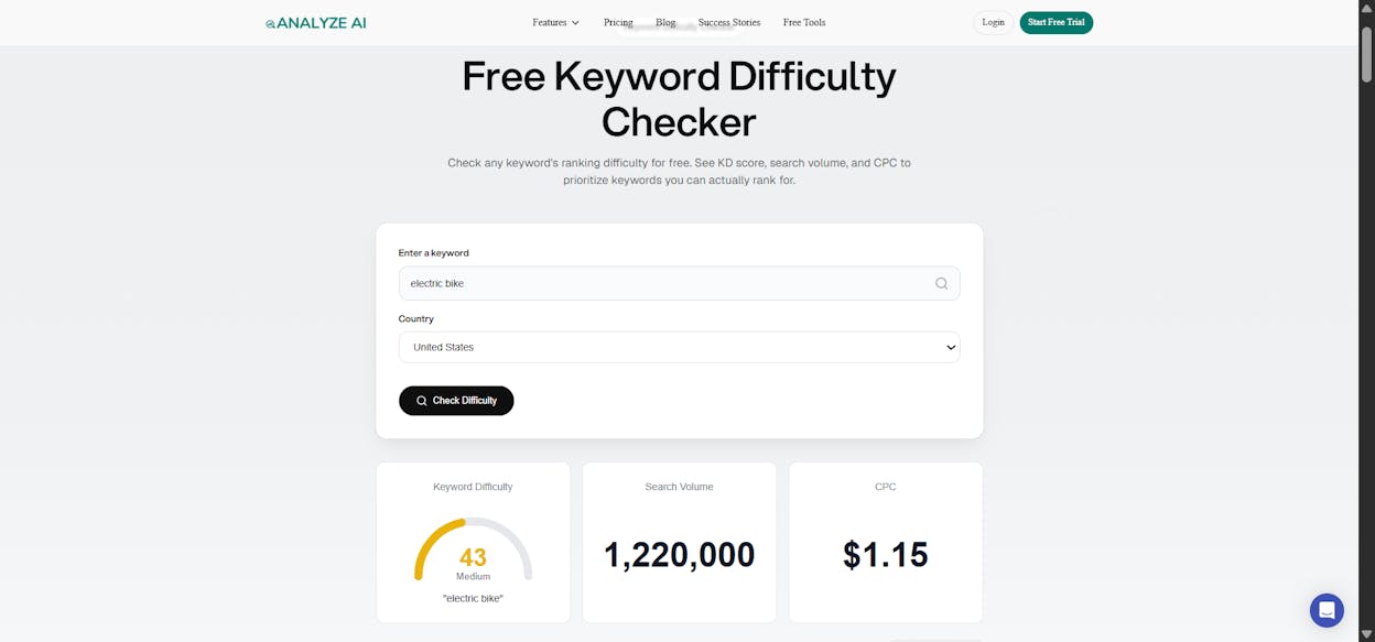 [Screenshot: Analyze AI&rsquo;s Keyword Difficulty Checker showing difficulty score, search volume, and SERP analysis for a target keyword.]