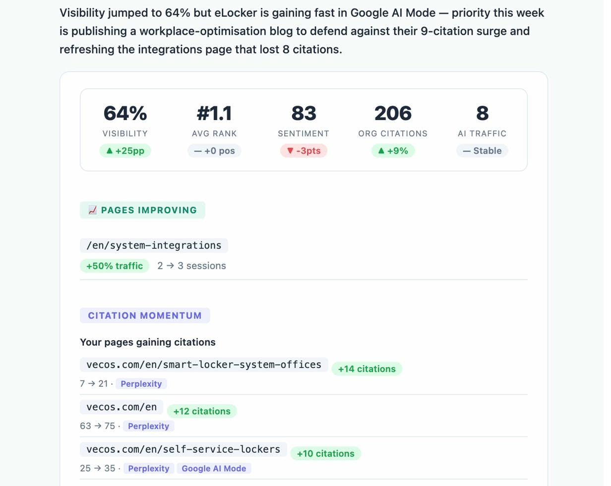 Weekly Email Digest showing a rolling seven-day view of brand mention changes across engines
