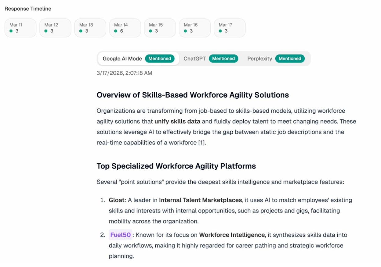 Response Timeline view showing the same prompt asked across ChatGPT, Perplexity, and Google AI Mode with per-engine mention status on the same day