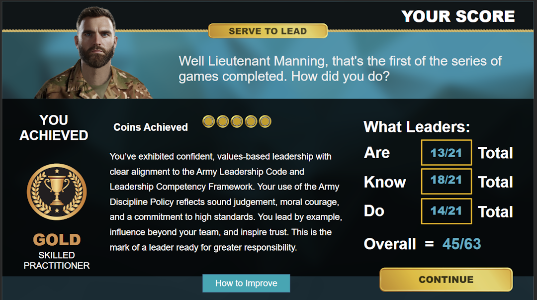 Screenshot from Ethical Edge game, scorecard screen showing how a learner has scored in the game