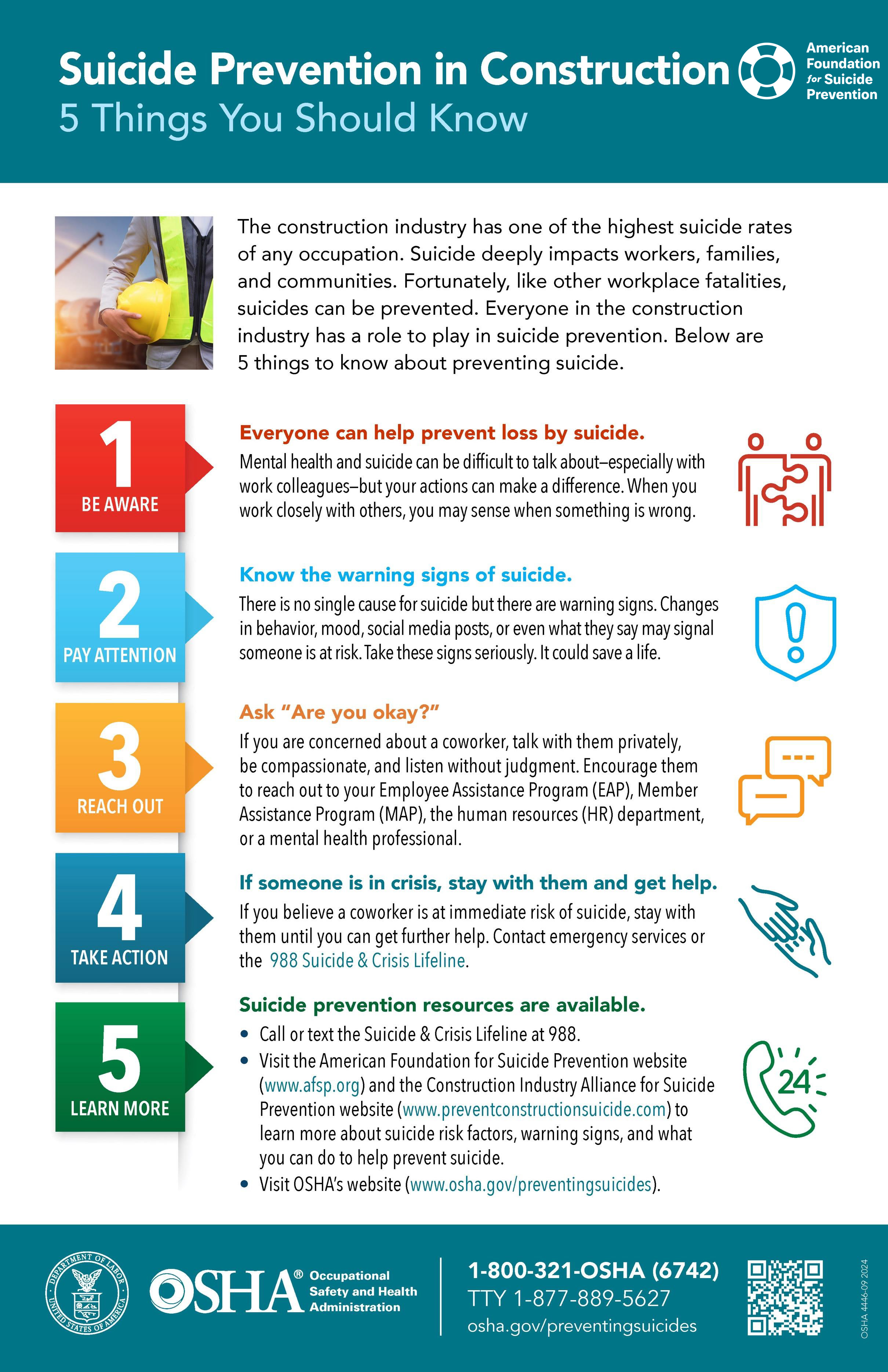Suicide Prevention in Construction: 5 Things You Should Know