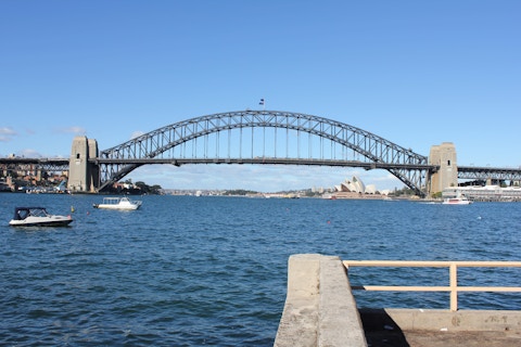 Blues Point