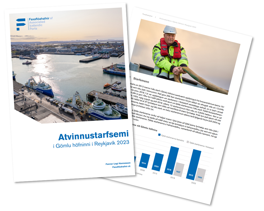Atvinnustarfsemi í Gömlu höfninni í Reykjavík 2023