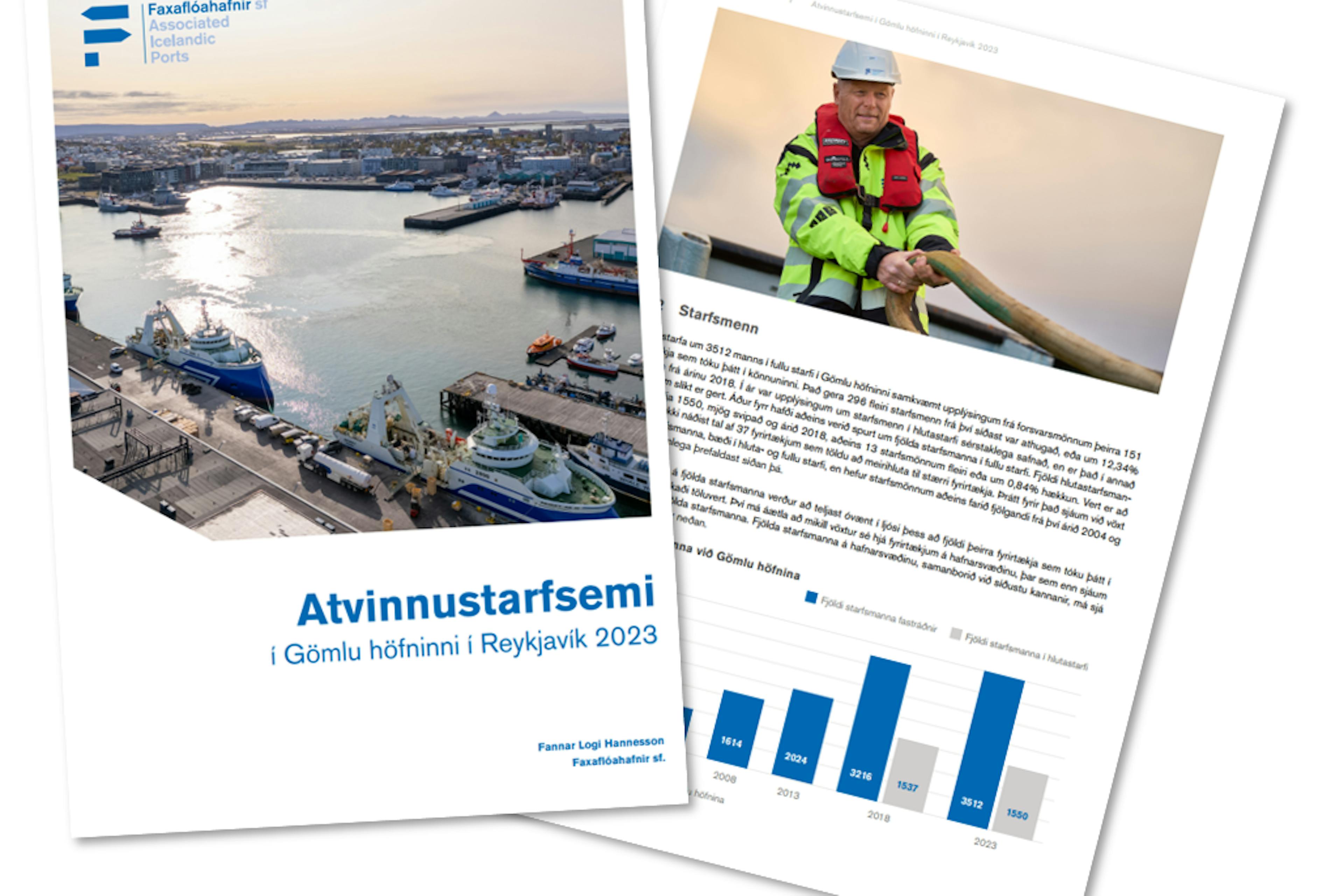 Atvinnustarfsemi í Gömlu höfninni í Reykjavík 2023