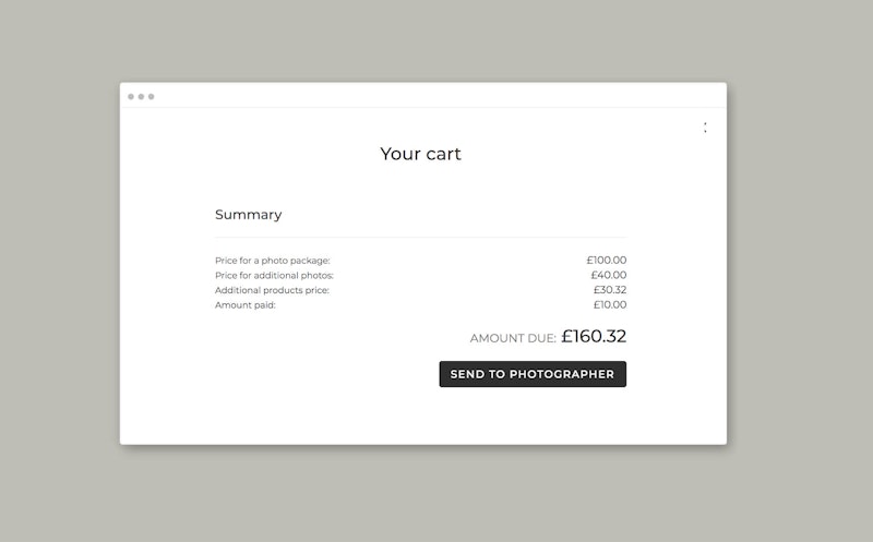 A clear summary of all costs