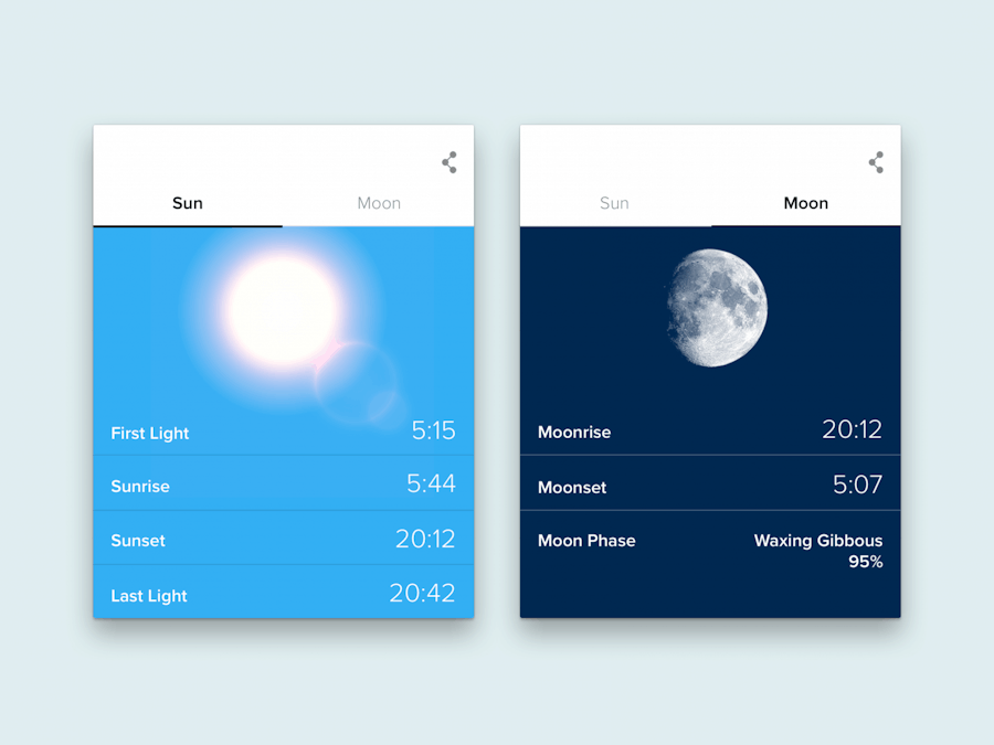 Morecast Weather App