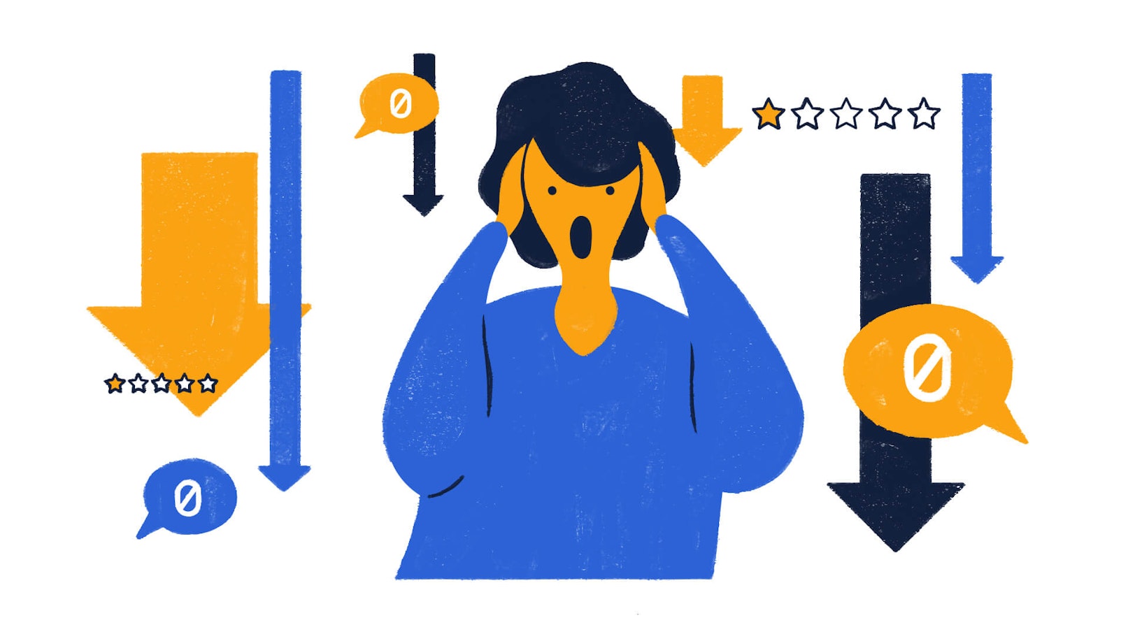 Retention Rate on Websites & Apps