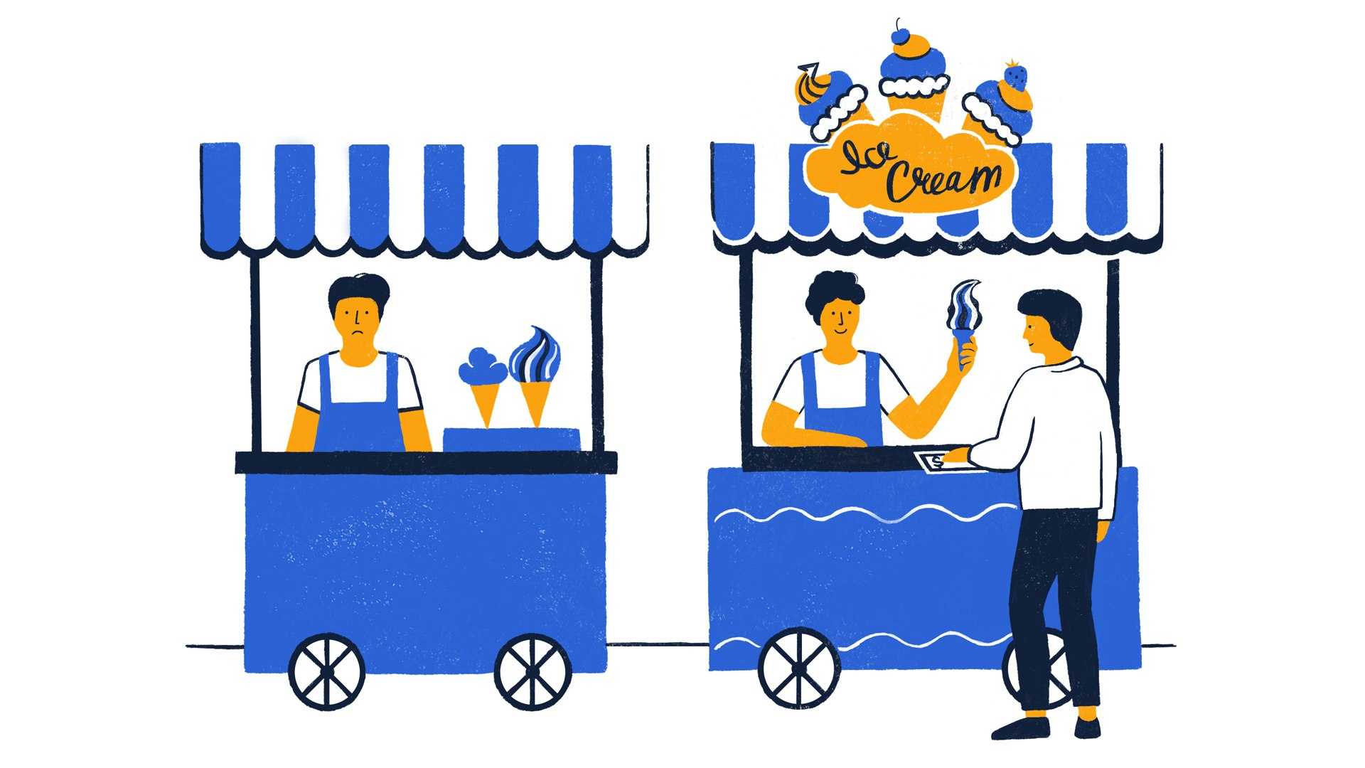 Competitive Analysis: How to Beat Your Competitors in 2025