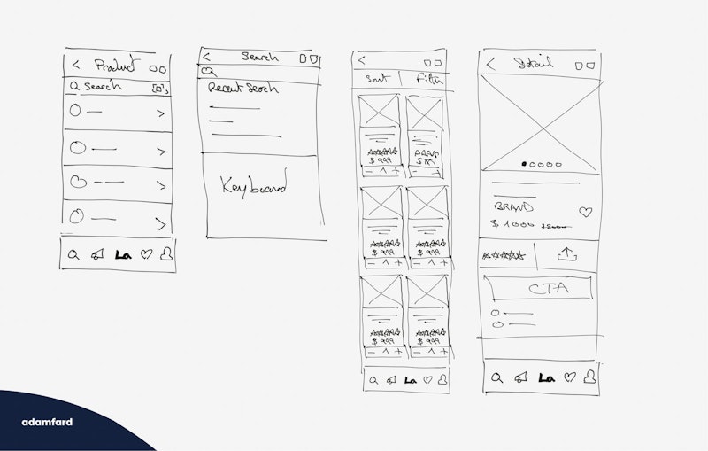 Blueprint Paper  Figma Community