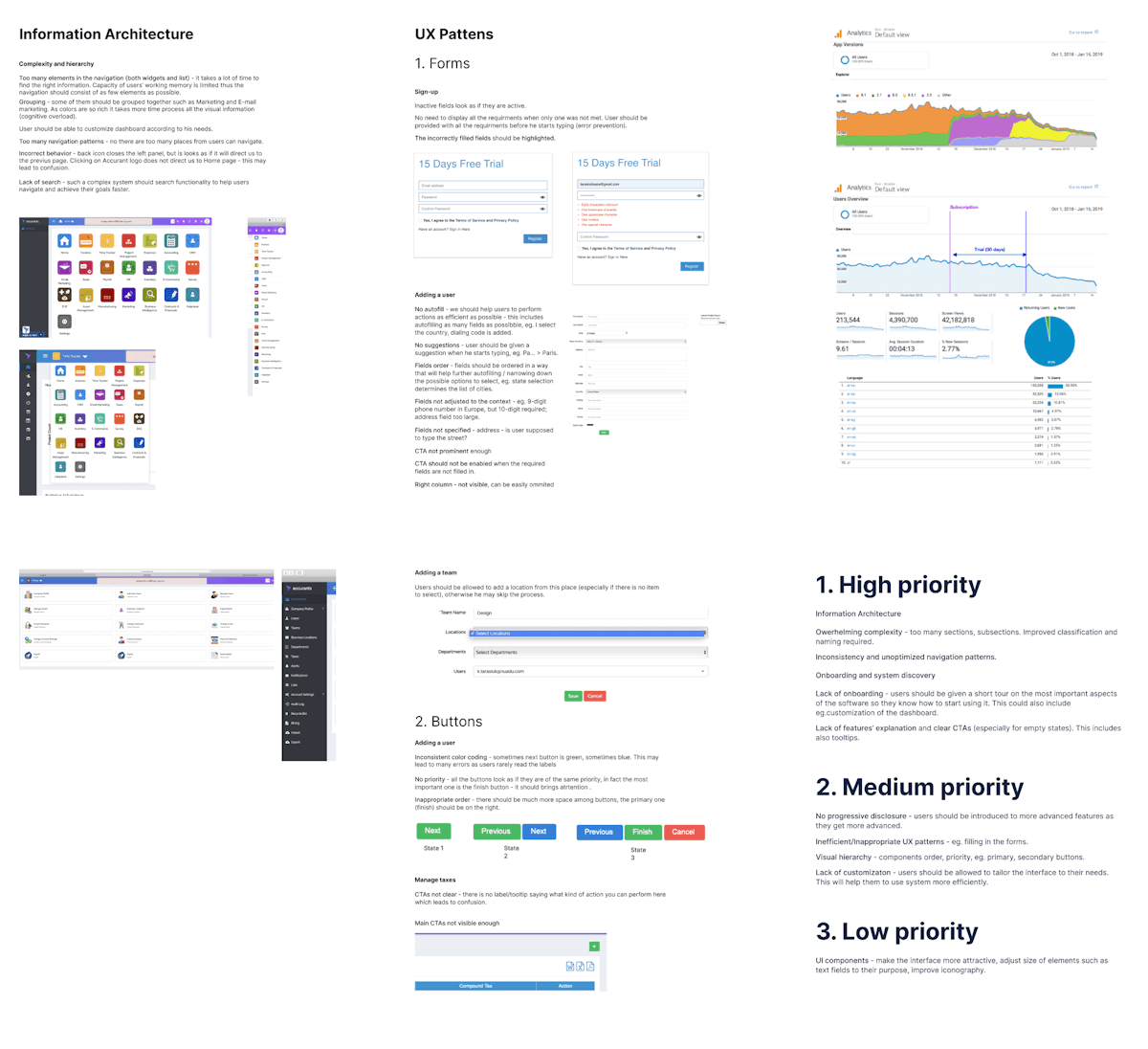 UX Audit Report