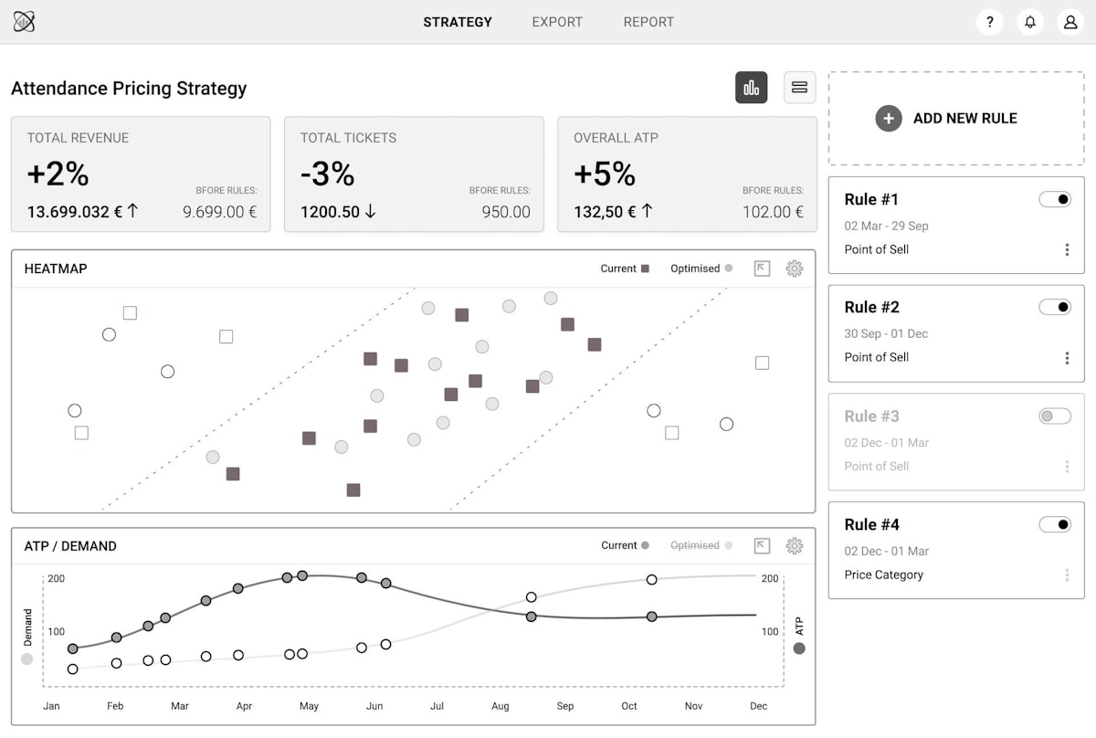 High-Fidelity Wireframe