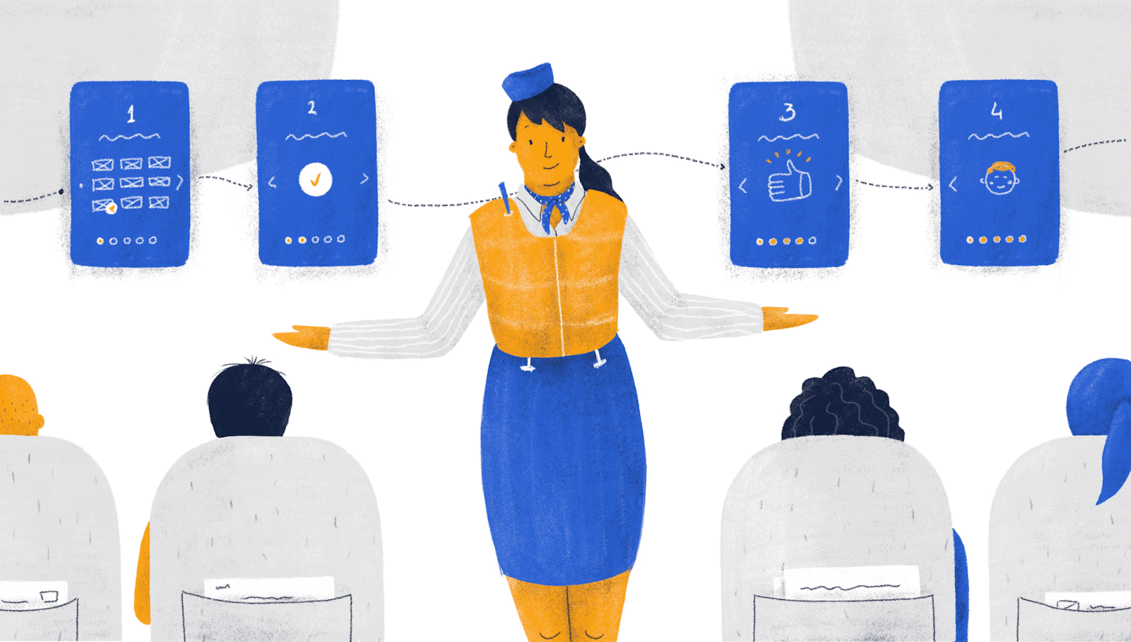 UX Onboarding Checklist: What, Why and How