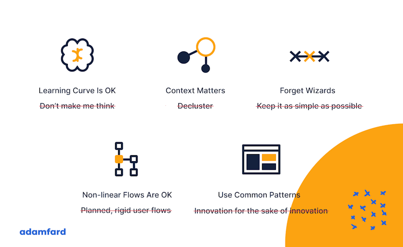 Summary of enterprise UX design best practices