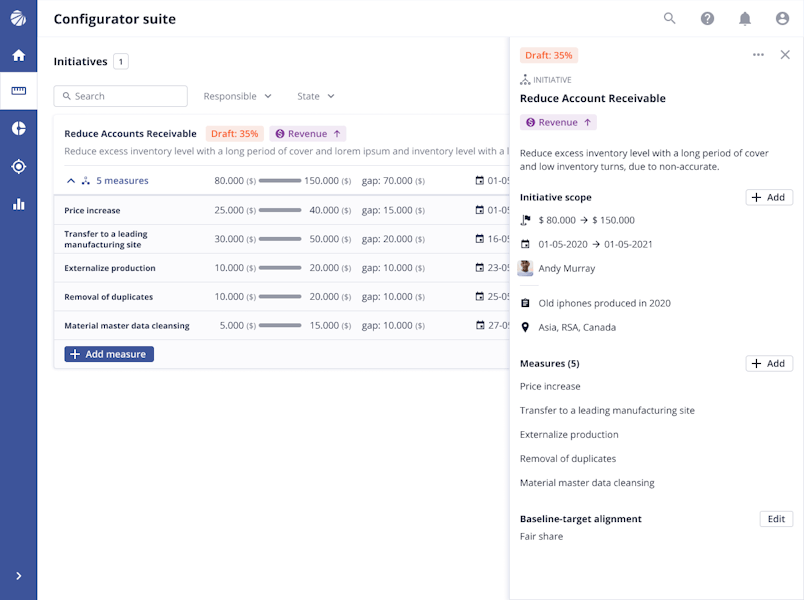 Example of a dashboard that doesn't use wizards in enterprise design