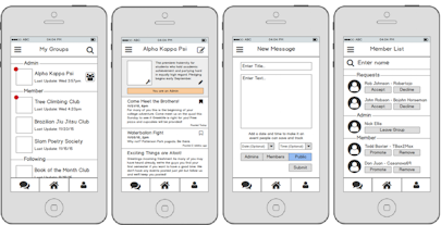 UX Prototyping in UX Design Guide [Free Checklist] | Adam Fard Studio