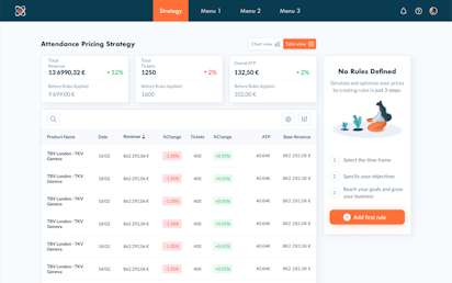 Enterprise UX Design: Make me think