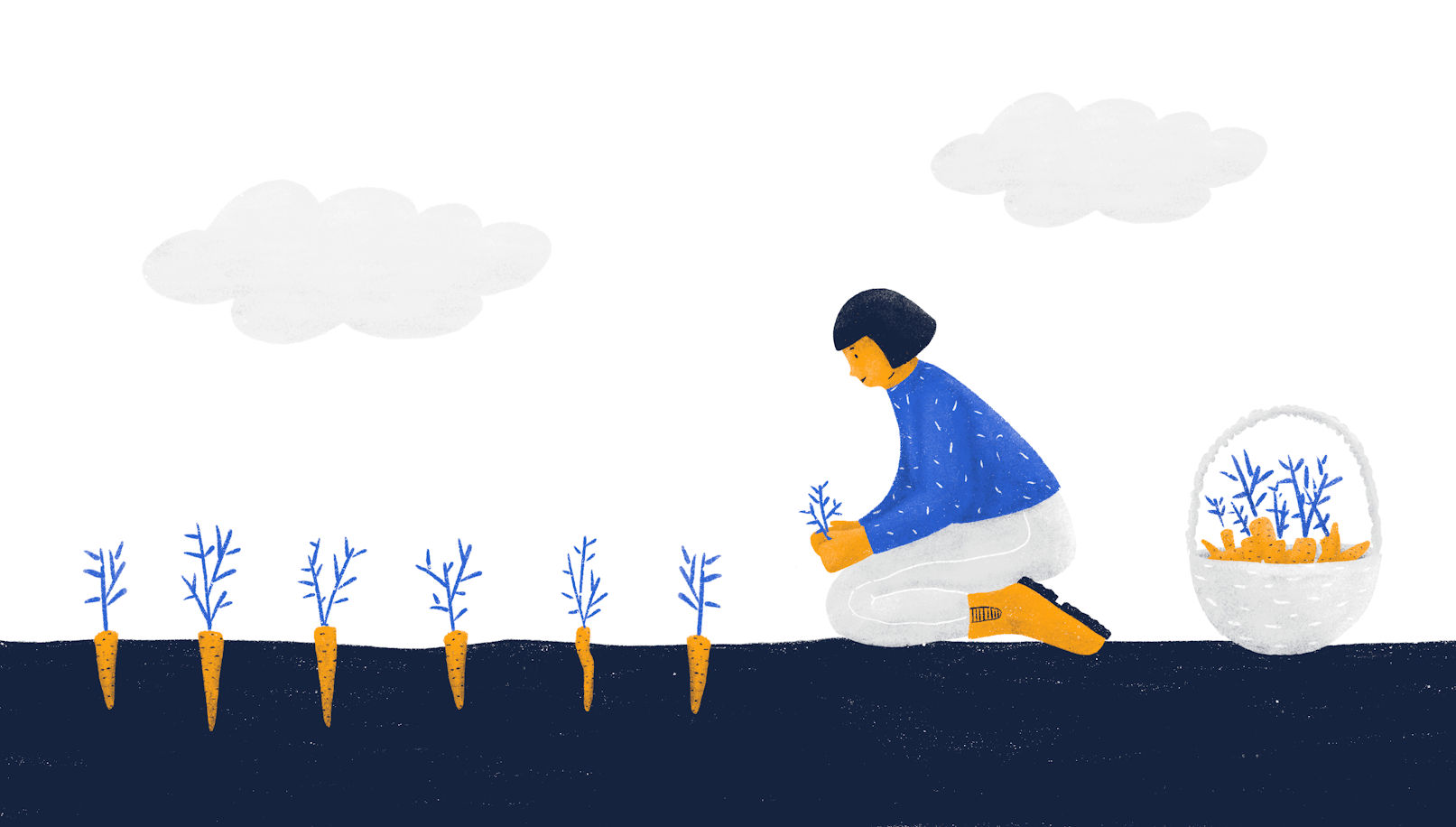 UX ROI: How to Get the Best Bang for Your Buck