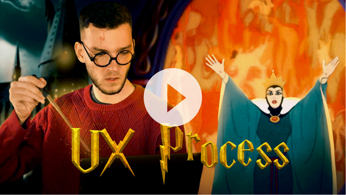 UX Design Process: All You Need to Know (2025)