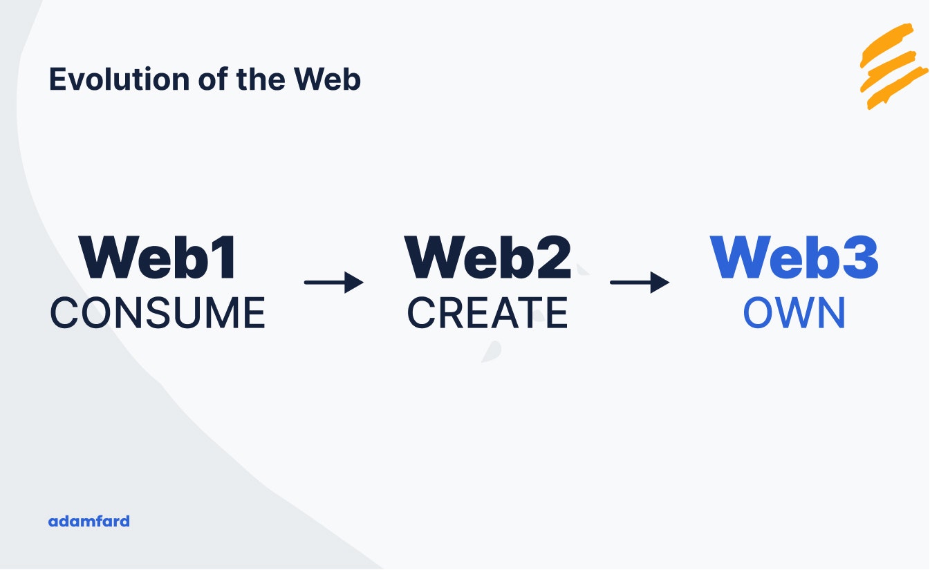 How to get started with Web3 [15 FREE Resources]