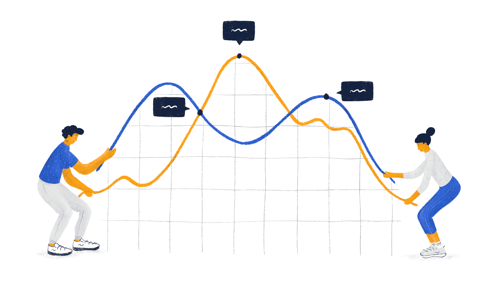 Churn Analysis 101