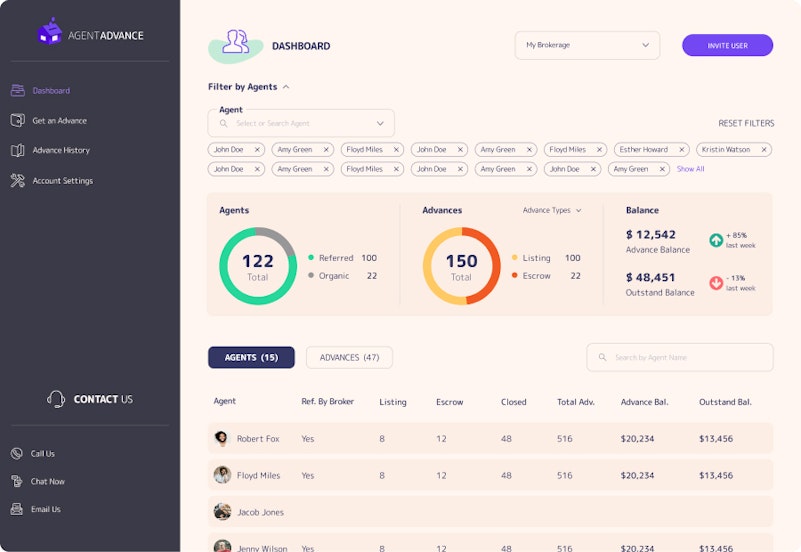Dashboard design for an Education web app
