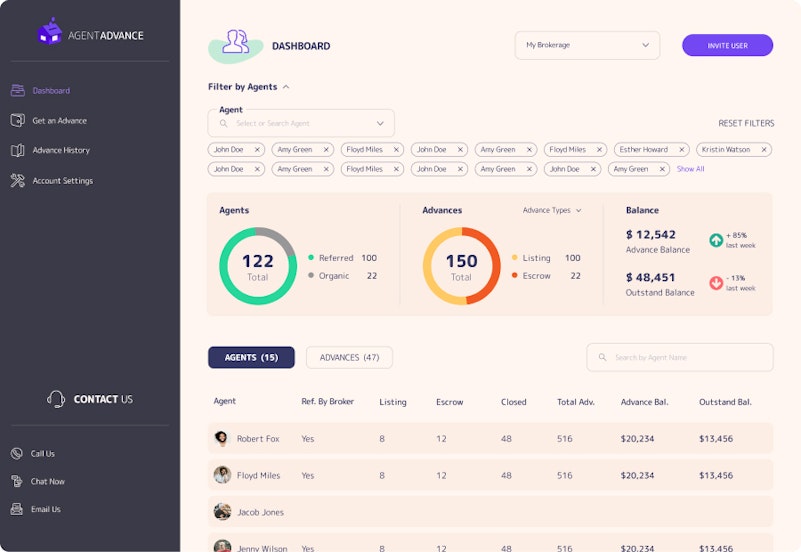 https://www.datocms-assets.com/16499/1662038335-00-02-00-00-dashboard-my-brokerage.jpg?auto=format&dpr=0.89&w=900