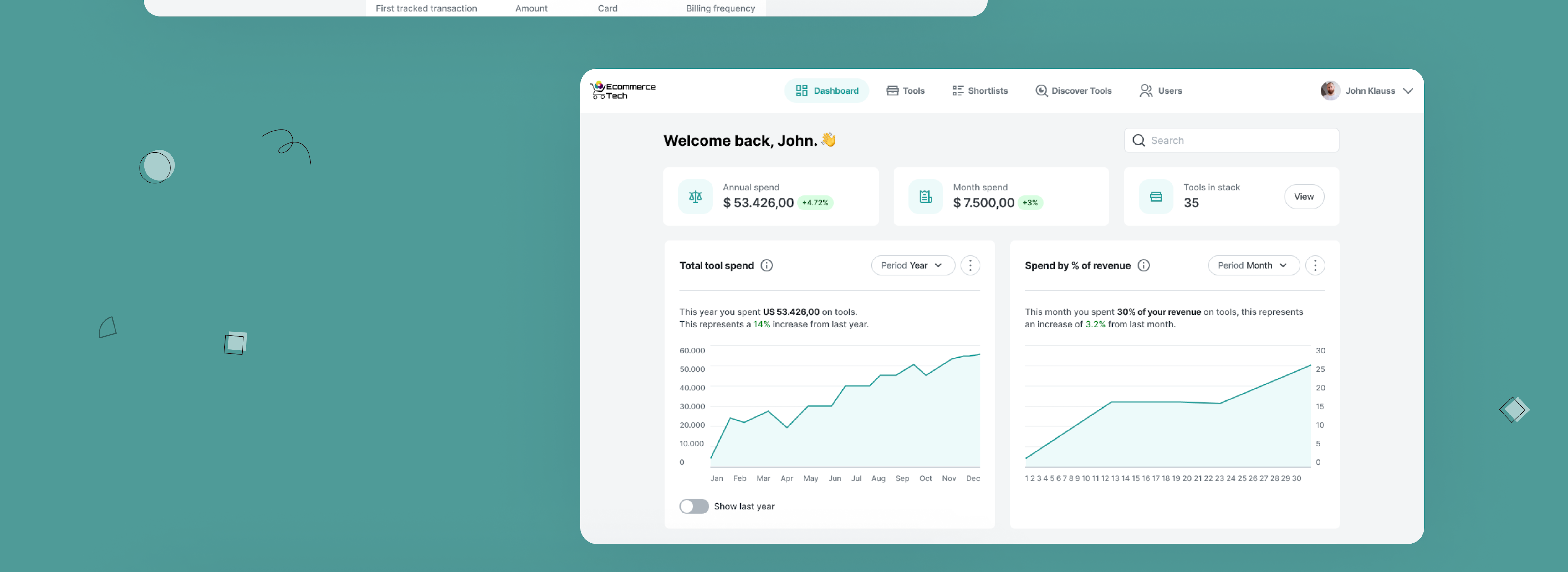 Digitrade Ecommerce Tech – an E-commerce SaaS Solution