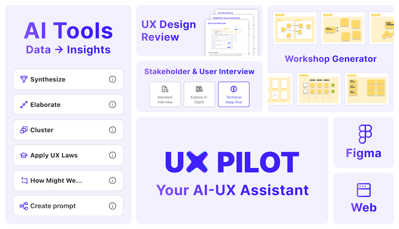 ux research ai tools