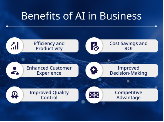Benefits of AI for Businesses