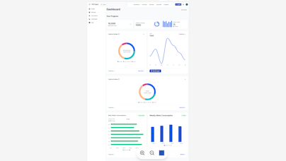 How To Create Pixel Perfect UI Designs With UX Pilot AI