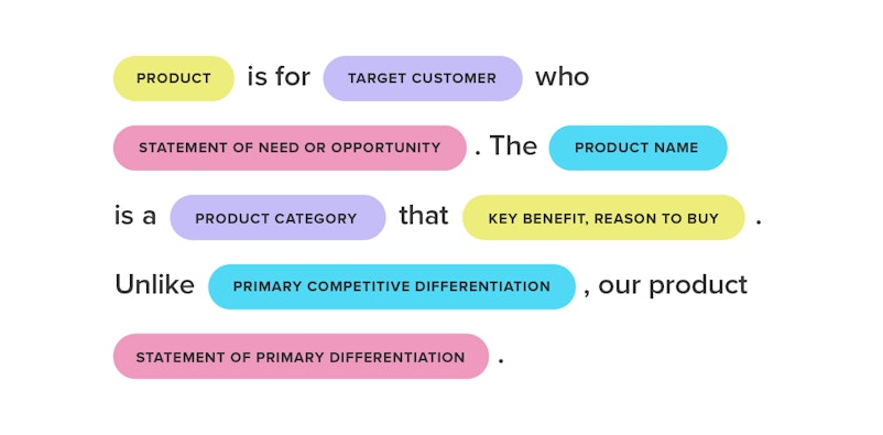Product Vision Statement