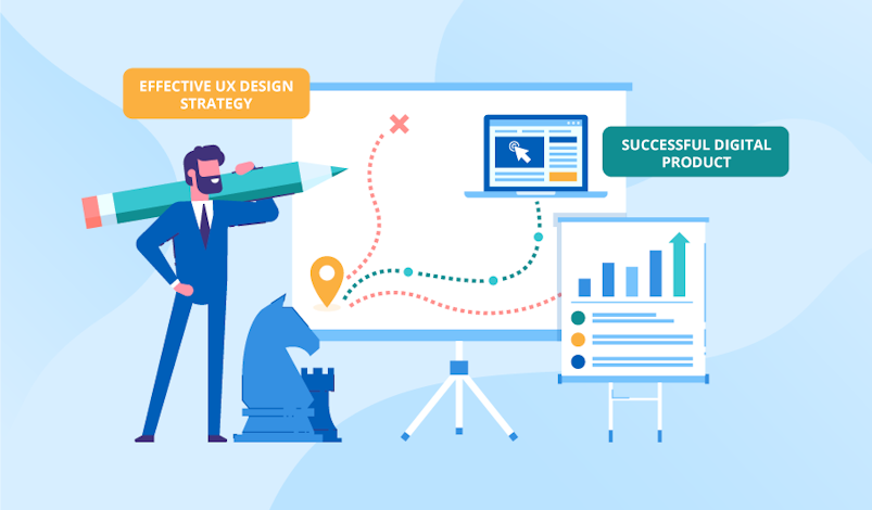 Create an Effective Product Strategy