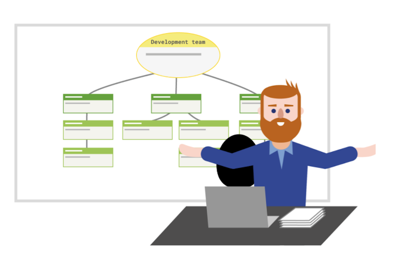 Role of Product Owner - UX
