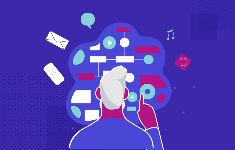 b2b saas ux elements