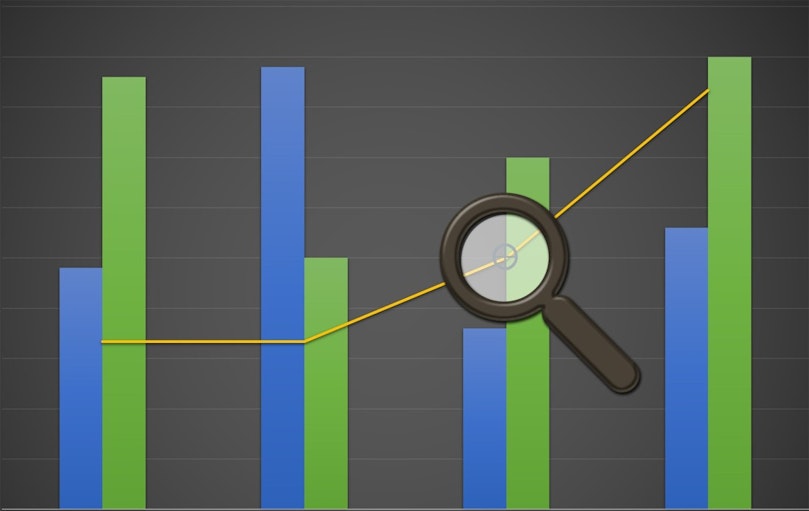 B2B SaaS Metrics