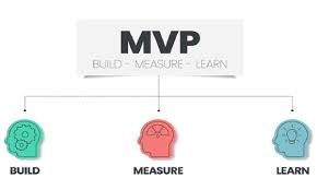 MVP Timeline: How long should it take to build an MVP?