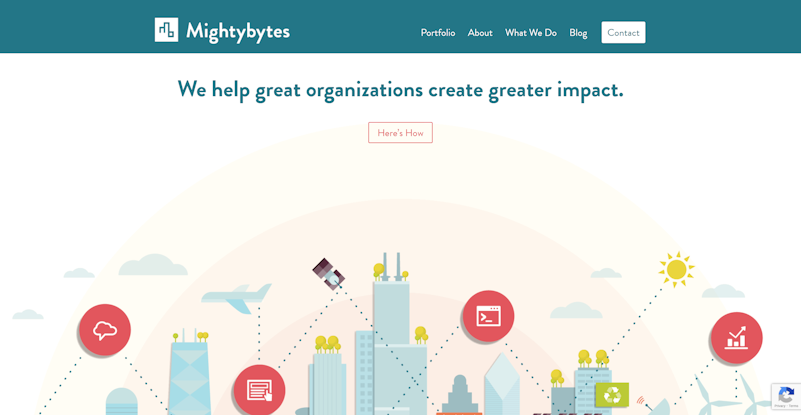 Mightybytes thumbnail