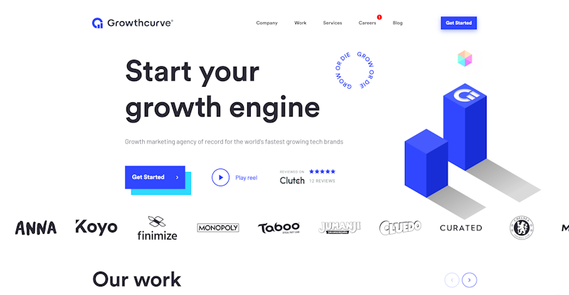 Growthcurve thumbnail