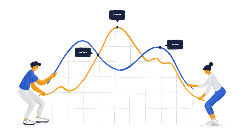Factors affecting churn rate