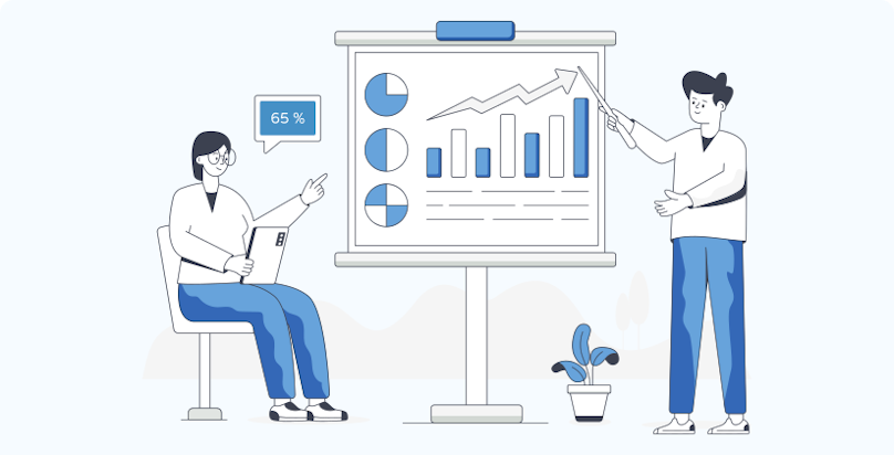 Factors Churn Rate