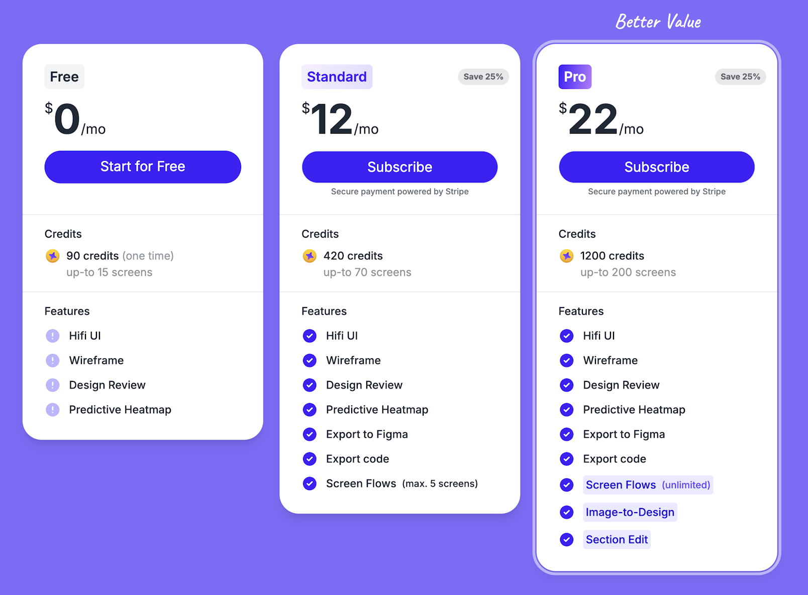 UX Design with AI, in Figma - UX Pilot AI
