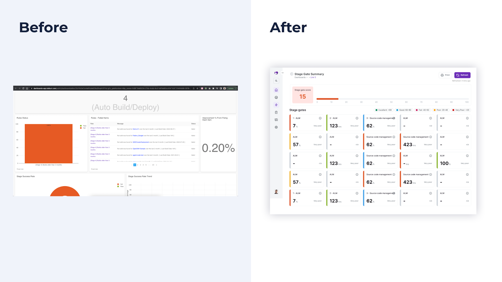 Product Redesign: Everything You Should Know