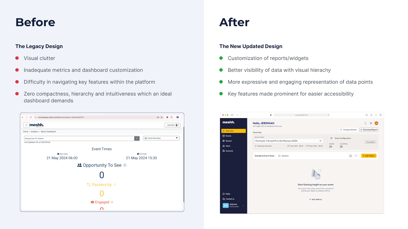 Product Redesign: Everything You Should Know