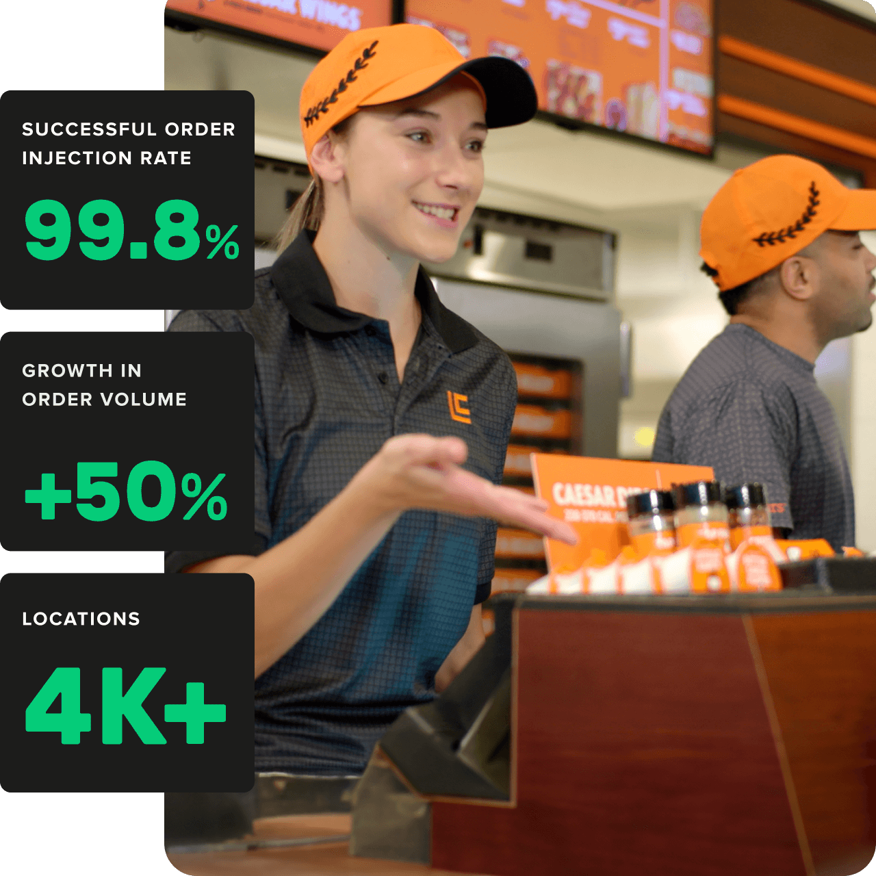 Deliverect-Little-Caesars-highlight