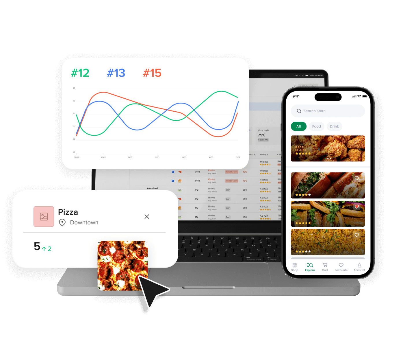 Pulse by Deliverect product mockup