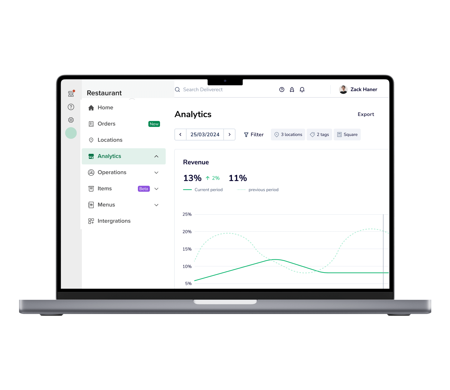 Deliverect Restaurants product mockup