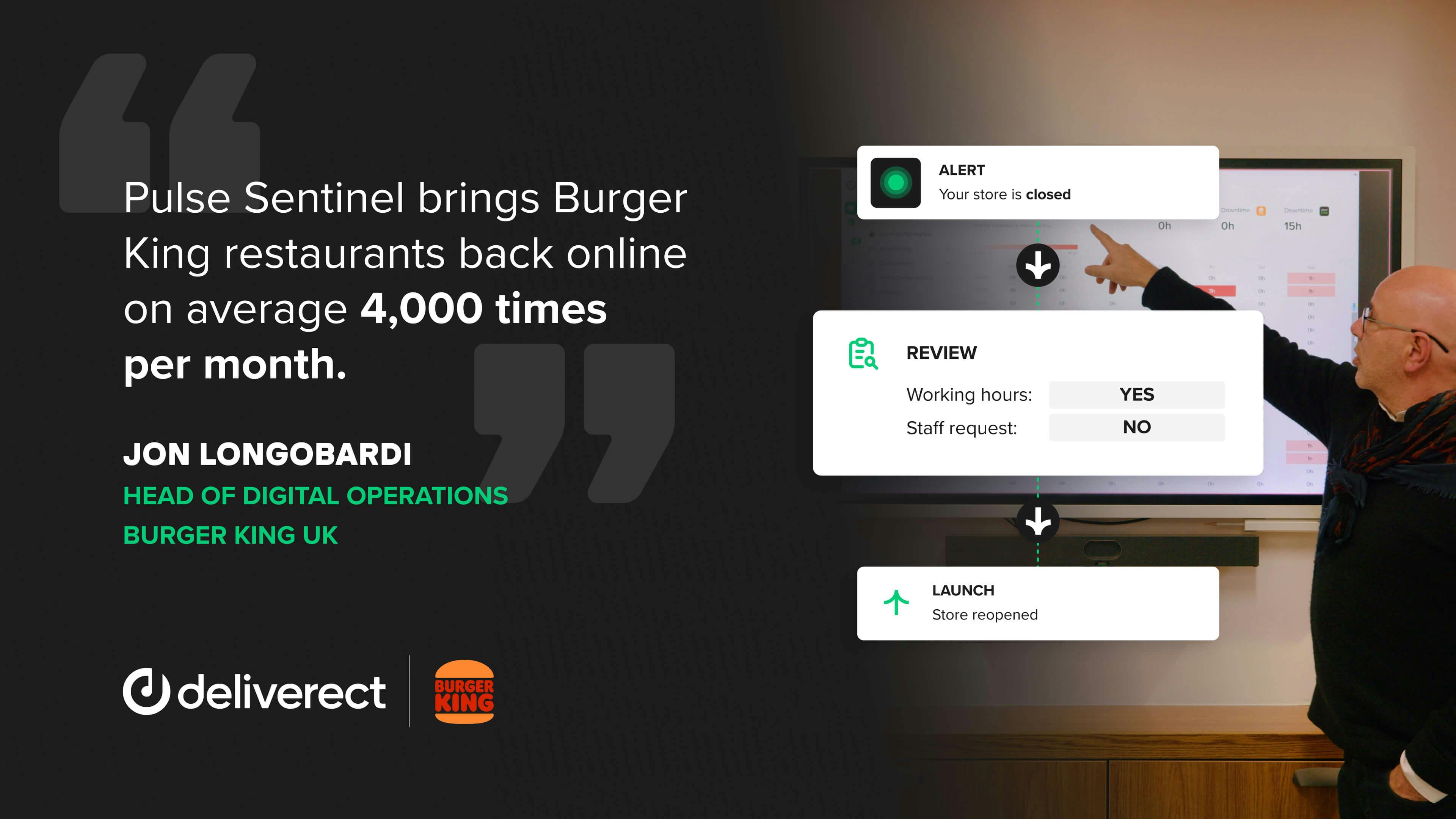 Burger King UK - Deliverect Sentinel